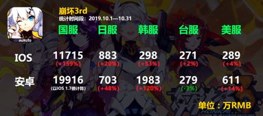 刀塔2XG让一追二杀入决赛日！PVISION败北