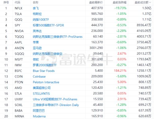 科乐美再提薪！全员薪资连续五年上调