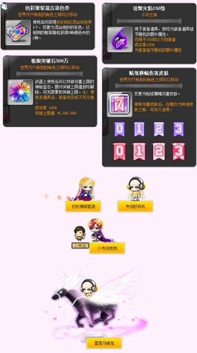 冒险岛官网V版本更新深度解读，如何利用活动中心极速养成？