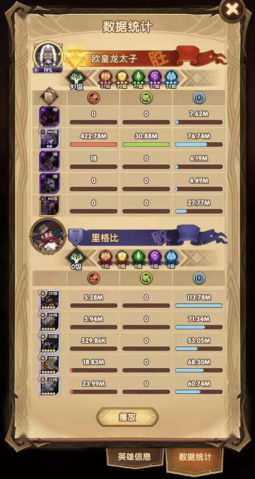 乱世曲2026年最新T0阵容表，平民如何低成本逆袭？