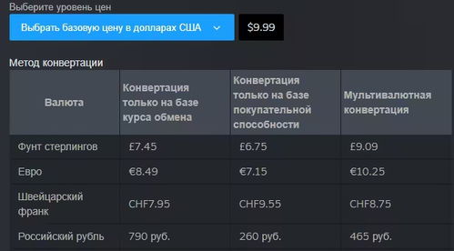 Steam价格换算工具，开发者如何优化全球定价