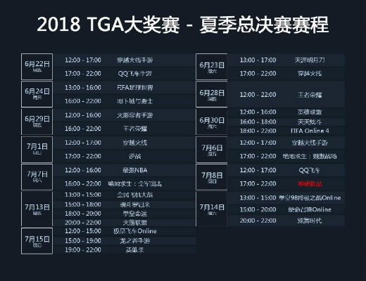 2026 TGA夏季大奖赛全攻略，赛程直播与夺冠热门深度解析