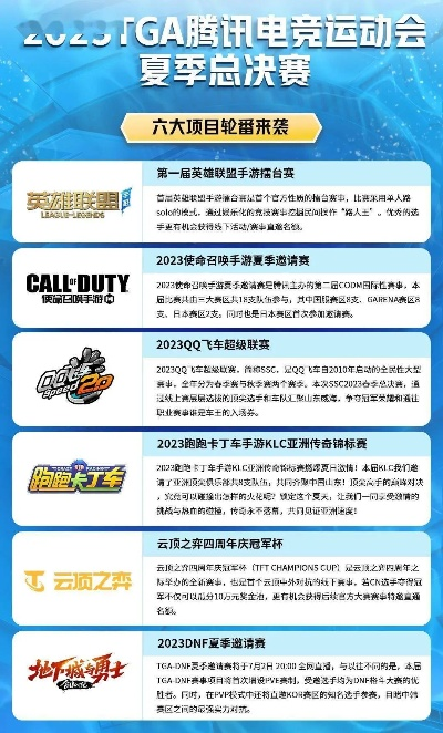 2026 TGA春季赛晋级全攻略，如何从城市海选赛突围夺冠？