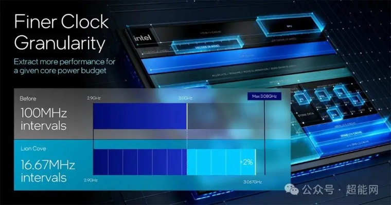 告别卡顿！小罗影院2026核心接口配置与深度实战指南