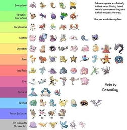 稀有装饰品解锁，Pokemon Pokopia百变怪脸型获取指南