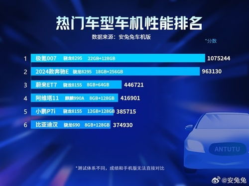 联想极光电竞赛收官 决赛热度再破纪录 联想极光电竞赛收官 决赛热度再破纪录