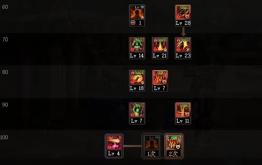 散打吧新手怎么玩？2026年平民逆袭PVP高胜率实战解析