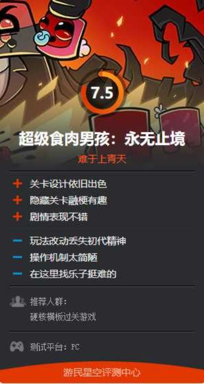 硬核自虐回归！超级食肉男孩，永无止境 3D现代肉感评测