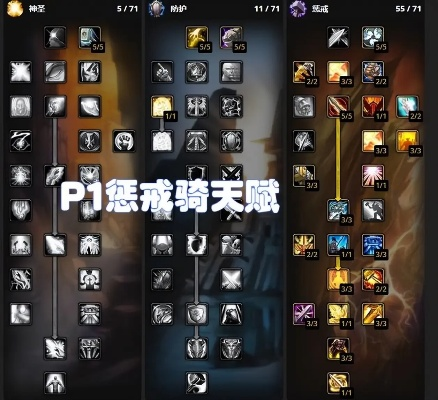 3.3.5天赋模拟器怎么选？WLK怀旧服全职业最强天赋方案