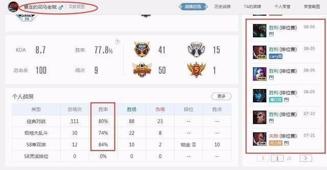 揭秘多人游戏高胜率门道，路人局如何打出职业级配合？