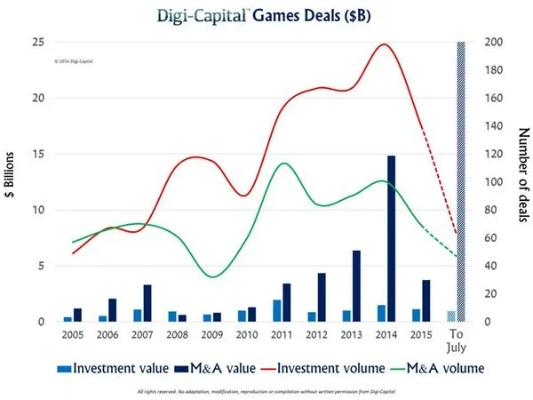完美盛大合并后账号会废吗?深度剖析并购对老玩家的真实影响 完美盛大合并后账号会废吗?深度剖析并购对老玩家的真实影响