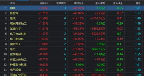 17173神灯类型大盘点，新手如何精准匹配交易神灯避坑？