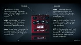 《Daemon's of the Shadow Realm》动画首播前瞻：是否不负众望？