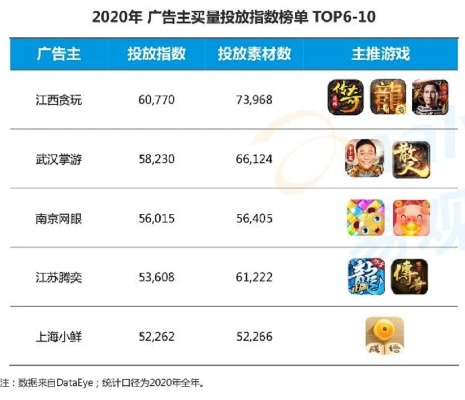 图个好游戏：等了5年火爆出圈！腾讯16年老IP出续作，到底凭什么拿捏了玩家？