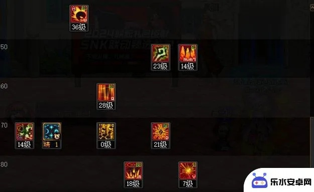 拒绝无效输出！2026年DNF元素圣灵终极刷图加点与流派深度测评