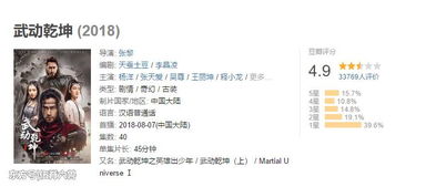 V4.1蝶魄记昔，最需方程喂养的流派解析