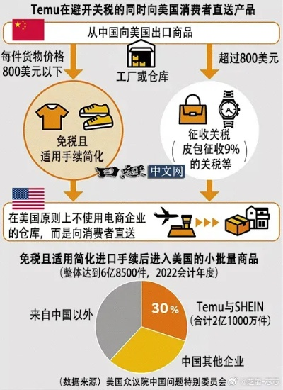 亚马逊春季大促结束前必抢的最佳游戏优惠