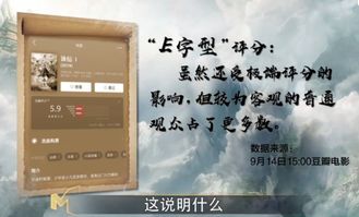 别再瞎追了！2026年1月新番避坑与神作预测全攻略