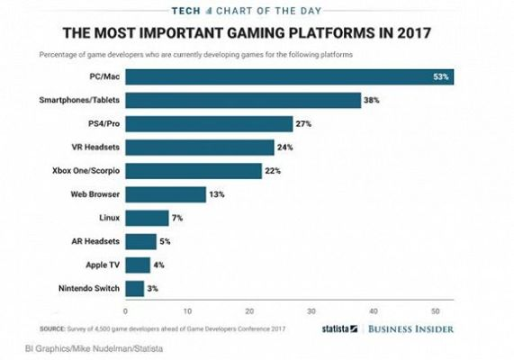 涨价还是降价?任天堂实体与数字游戏定价策略调整引发分析师分歧 涨价还是降价?任天堂实体与数字游戏定价策略调整引发分析师分歧