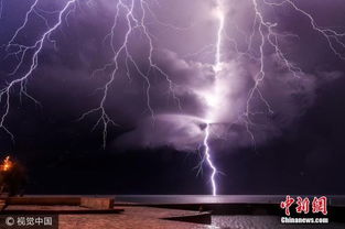 闪电伤害怎么堆？深扒五种闪电袭击类型实战细节