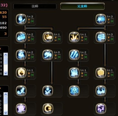 2026龙之谷元素加点全解,纯火爆发与冰火双修的极致抉择 2026龙之谷元素加点全解,纯火爆发与冰火双修的极致抉择