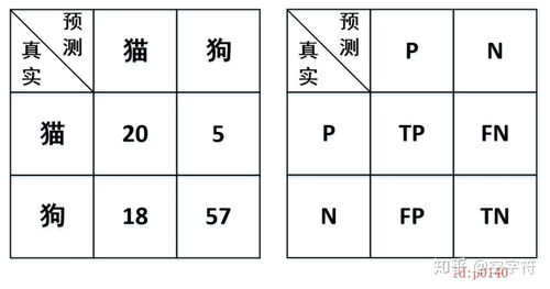 ARC Raiders找不到评估者矩阵？这些位置帮你快速定位
