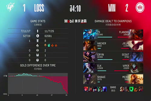 Shift Up出手！拿下三上真司Unbound工作室，游戏界格局或生变