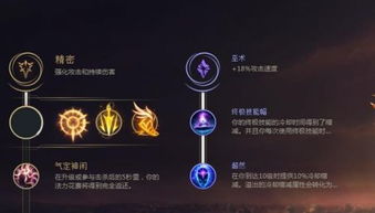 S16赛季符文怎么合成?全位置主流符文搭配与实战解析 S16赛季符文怎么合成?全位置主流符文搭配与实战解析