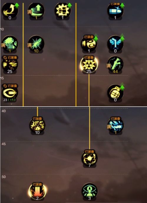 2026毒王刷图加点全解析，神界版本爆发流与续航流怎么选？