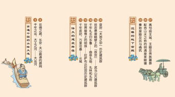 别再乱玩！2026年开放世界生存神作及优化秘籍