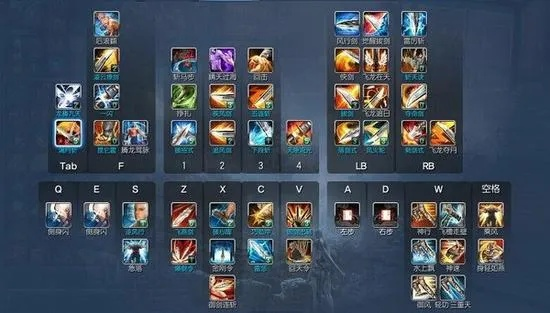 剑灵灵剑士怎么玩最强？2026全流派加点与实战连招独家揭秘