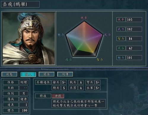 三国志11郭昕怎么玩？血色衣冠安西铁血实战最强攻略