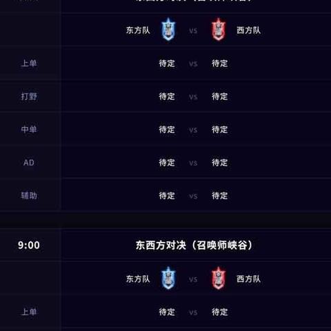 2014全明星赛为何封神?深度复盘Faker与Uzi的巴黎之夜 2014全明星赛为何封神?深度复盘Faker与Uzi的巴黎之夜