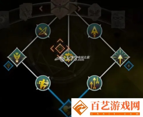 拒绝平庸!桃园强弓加点方案全解,从副本到PK的逆袭之路 拒绝平庸!桃园强弓加点方案全解,从副本到PK的逆袭之路