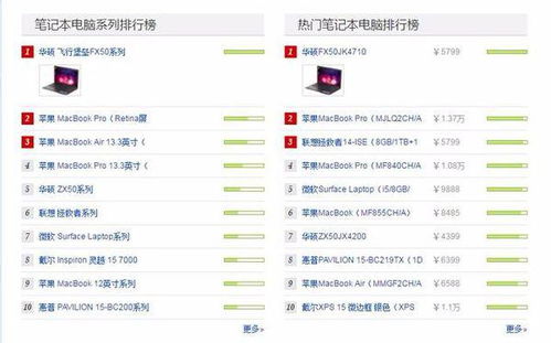 低配置电脑必玩榜单，核显也能跑满60帧的稀缺神作
