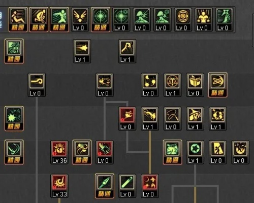 2026年力法刷图加点怎么点？实战解析贝亚娜最强流派