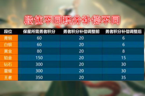 扫雷类型大揭秘，从经典初级到3D竞速的通关秘籍