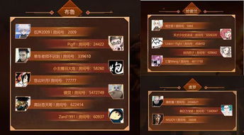 2026年飞飞世界私服深度测评，高爆率与怀旧服哪个更值得入坑？