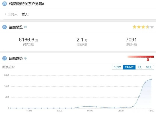 揭秘杂碎网,2026年硬核玩家如何获取绝版资源? 揭秘杂碎网,2026年硬核玩家如何获取绝版资源?