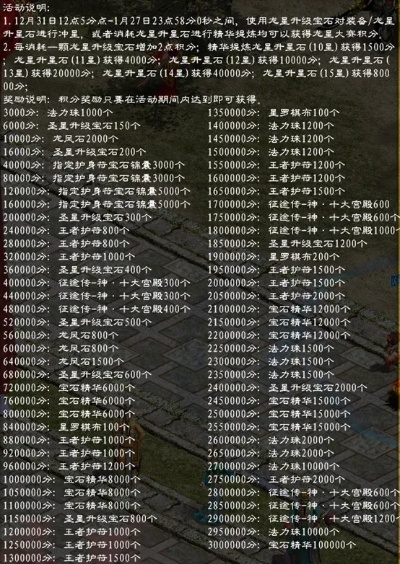 别再瞎找远征OL私服了!2026年最新独家公益服开服表实测 别再瞎找远征OL私服了!2026年最新独家公益服开服表实测