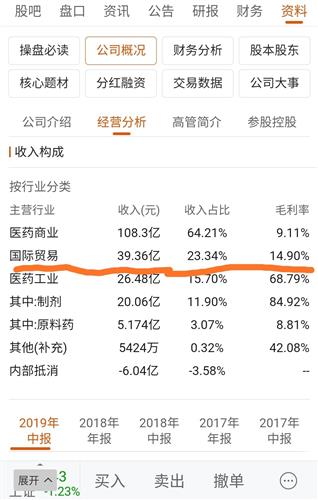 福卡到底值不值?深度拆解纪行升级路线与隐藏收益 福卡到底值不值?深度拆解纪行升级路线与隐藏收益