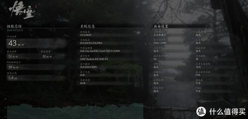 显卡吃紧也能玩?黑神话,悟空画质设置与帧数优化终极方案 显卡吃紧也能玩?黑神话,悟空画质设置与帧数优化终极方案