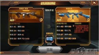 CF轮回类型怎么选？源计划觉醒属性提升实战指南