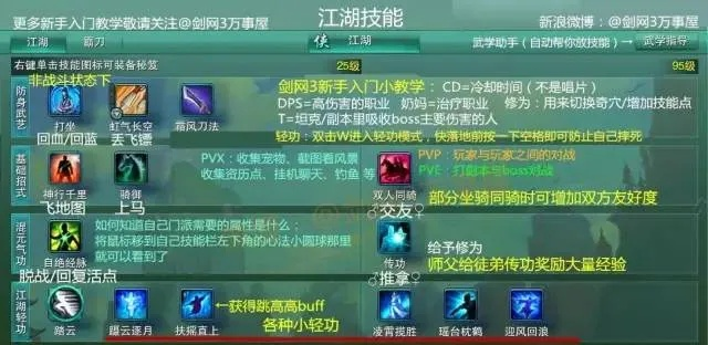 唐门3内还能玩吗?2026年实战配点与PVP连招深度解析 唐门3内还能玩吗?2026年实战配点与PVP连招深度解析