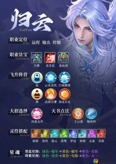 2026年青云门最强加点方案,PVE极限输出与PVP控场实战教学 2026年青云门最强加点方案,PVE极限输出与PVP控场实战教学