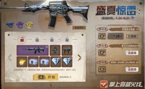 CFMS4赏金令武器深度测评，2026赛季最强入手指南