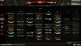 别再瞎练了！战机世界科技树避坑指南与版本强势推荐