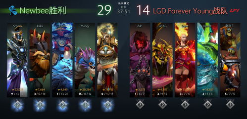 Dota2国服饰品交易怎么变现？2026年完美平台与第三方避坑指南