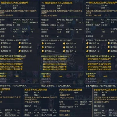 永恒之塔OBS装备怎么选？2026热门职业PVP配装实战指南