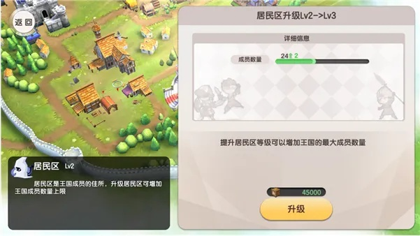 爱得堡类型游戏怎么玩?揭秘社交建造玩法与资源分配攻略 爱得堡类型游戏怎么玩?揭秘社交建造玩法与资源分配攻略